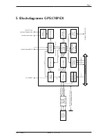 Предварительный просмотр 8 страницы Meinberg GPS170PEX Manual