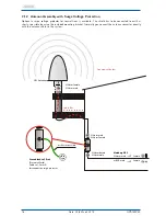 Preview for 20 page of Meinberg GPS180PEX Manual