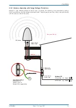 Предварительный просмотр 16 страницы Meinberg GPS180SV Manual