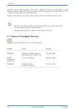 Preview for 34 page of Meinberg HR101HQ/DC20 Manual