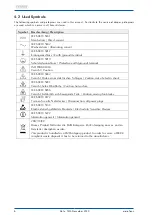 Предварительный просмотр 9 страницы Meinberg HR302/DC Technical Reference