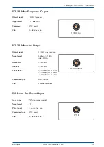 Предварительный просмотр 18 страницы Meinberg HR302/DC Technical Reference