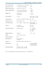 Предварительный просмотр 42 страницы Meinberg HR302/DC Technical Reference