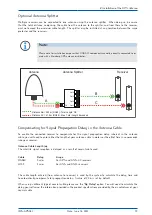 Предварительный просмотр 22 страницы Meinberg IMS-GPS182 Setup Manual