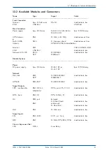 Preview for 43 page of Meinberg IMS LANTIME M500 Manual