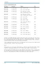 Preview for 114 page of Meinberg IMS-LANTIME M500 Manual