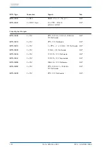 Preview for 116 page of Meinberg IMS-LANTIME M500 Manual