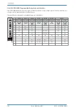 Preview for 126 page of Meinberg IMS-LANTIME M500 Manual