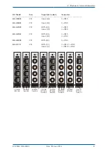 Preview for 53 page of Meinberg LANTIME IMS-M500 Manual