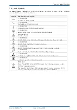 Preview for 6 page of Meinberg LANTIME M200/GPS Technical Reference