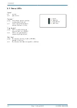 Preview for 23 page of Meinberg LANTIME M200/GPS Technical Reference