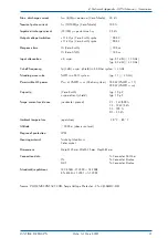 Preview for 34 page of Meinberg LANTIME M200/GPS Technical Reference