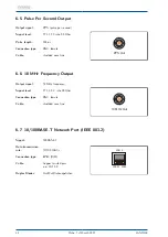 Предварительный просмотр 27 страницы Meinberg LANTIME M300/GNS/AD10-AD10 Technical Reference