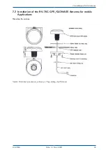 Предварительный просмотр 32 страницы Meinberg LANTIME M300/GNS/AD10-AD10 Technical Reference