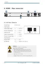 Preview for 21 page of Meinberg LANTIME M300/RDT Technical Reference