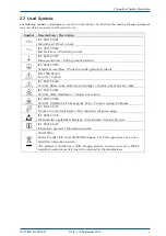 Preview for 6 page of Meinberg LANTIME M300/TCR Technical Reference