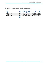 Preview for 22 page of Meinberg LANTIME M300 Technical Reference