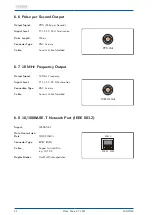 Preview for 27 page of Meinberg LANTIME M300 Technical Reference