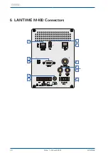 Preview for 23 page of Meinberg LANTIME M400/GPS Technical Reference