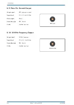 Preview for 29 page of Meinberg LANTIME M400/GPS Technical Reference