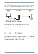 Preview for 34 page of Meinberg LANTIME M400/GPS Technical Reference