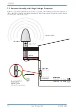 Предварительный просмотр 17 страницы Meinberg LANTIME M400 Technical Reference