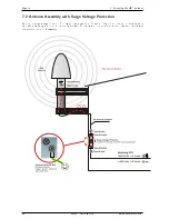 Предварительный просмотр 20 страницы Meinberg LANTIME M600 MRS User Manual