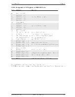 Preview for 129 page of Meinberg LANTIME M600 MRS User Manual