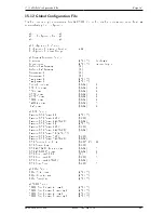 Preview for 149 page of Meinberg LANTIME M600 MRS User Manual