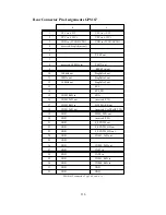 Предварительный просмотр 116 страницы Meinberg LANTIME Operating Instructions Manual