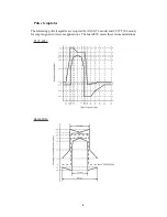 Предварительный просмотр 8 страницы Meinberg Line InterfaceUnit v2.0 Operating Instructions Manual