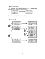 Preview for 33 page of Meinberg M900 Operating Instructions Manual