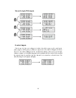 Preview for 38 page of Meinberg M900 Operating Instructions Manual