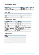 Preview for 43 page of Meinberg microSync HR100/DC Technical Reference