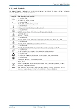 Предварительный просмотр 8 страницы Meinberg MicroSync Technical Reference