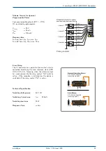 Предварительный просмотр 28 страницы Meinberg MicroSync Technical Reference