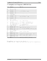 Preview for 20 page of Meinberg PTP270PEX Manual