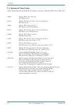 Preview for 31 page of Meinberg SyncBox N2X Manual