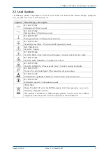 Preview for 10 page of Meinberg SyncFire 1200 Manual