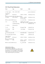 Preview for 48 page of Meinberg SyncFire 1200 Manual