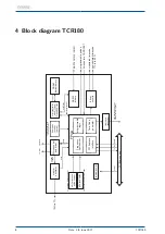 Предварительный просмотр 12 страницы Meinberg TCR180 Manual