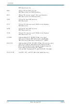 Предварительный просмотр 16 страницы Meinberg TCR180 Manual