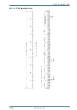 Предварительный просмотр 31 страницы Meinberg TCR180 Manual