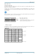 Предварительный просмотр 27 страницы Meinberg TCR180PEX-EL Manual