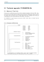 Предварительный просмотр 34 страницы Meinberg TCR180PEX-EL Manual