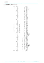 Предварительный просмотр 36 страницы Meinberg TCR180PEX-EL Manual