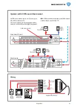 Предварительный просмотр 13 страницы Meinertz FloorLine Installation Instructions Manual