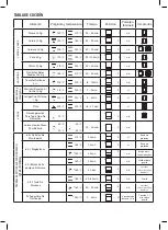 Preview for 11 page of Meireles MF-7600-X Instruction Manual