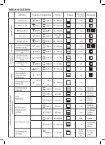 Preview for 45 page of Meireles MF-7600-X Instruction Manual