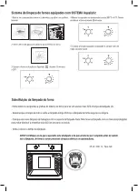 Preview for 51 page of Meireles MF-7600-X Instruction Manual